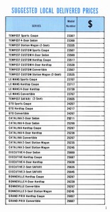 1967 Pontiac Selling Facts-01.jpg
